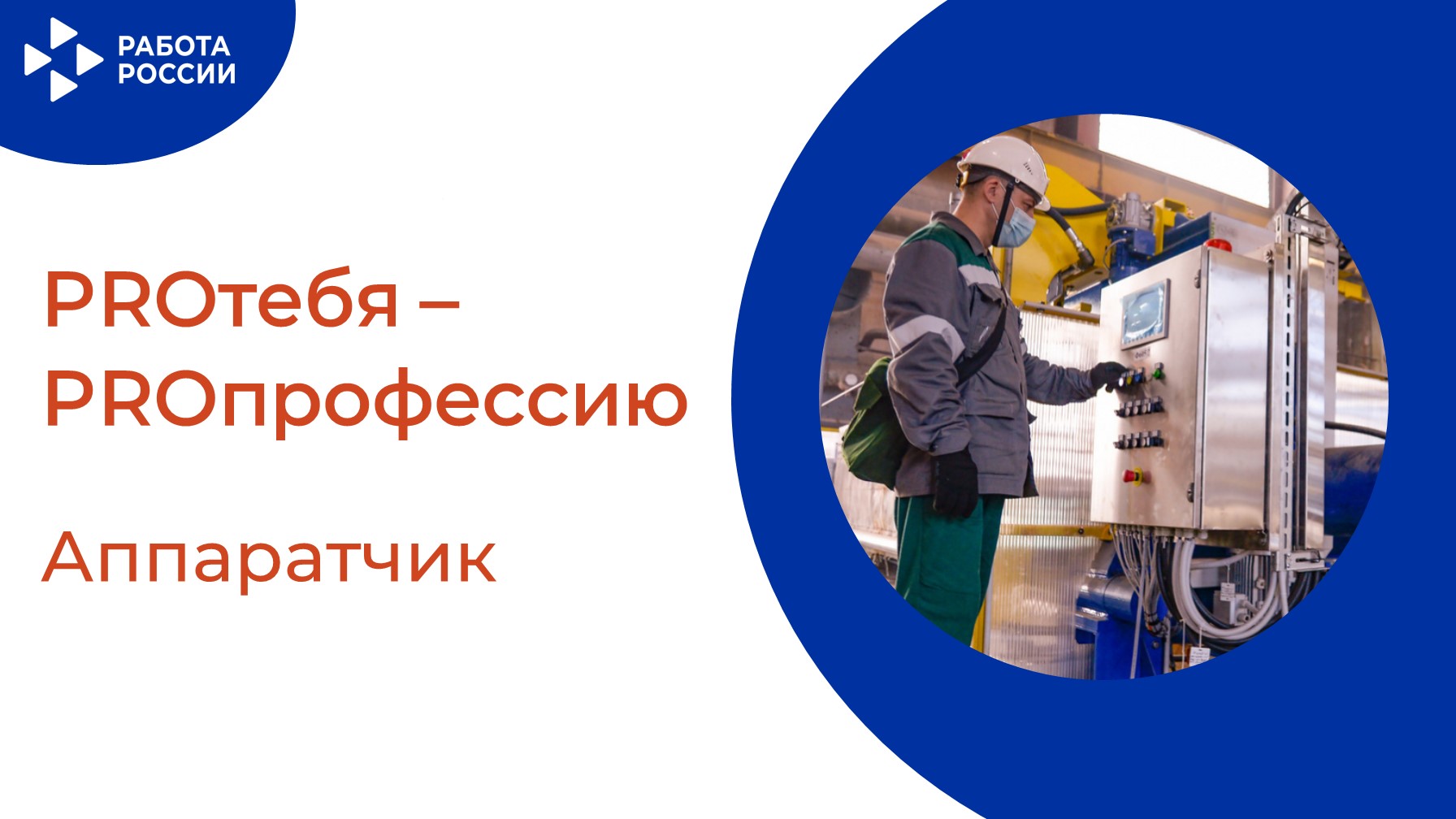 PROтебя - PROпрофессию