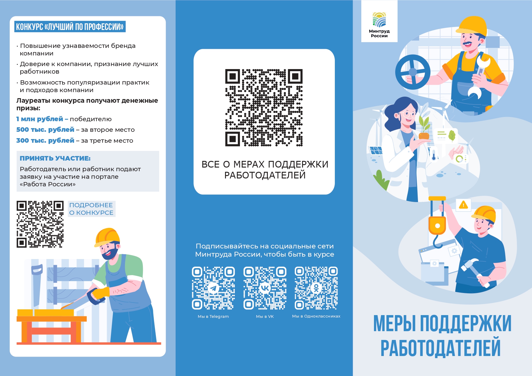 Все о мерах поддержки работодателей: национальный проект «Кадры»