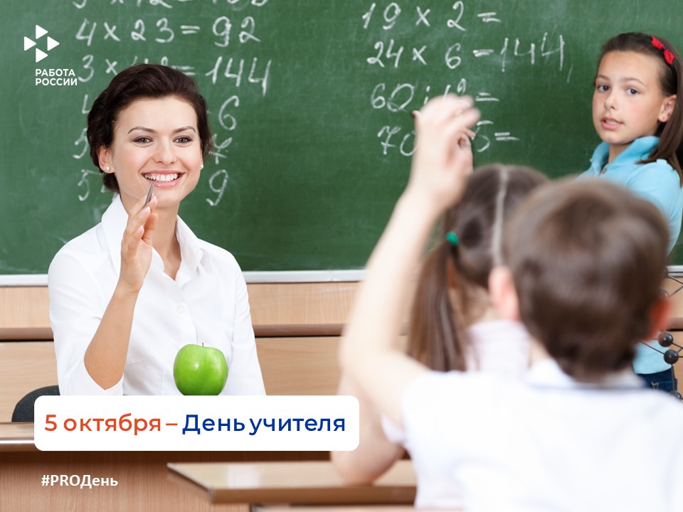 5 октября — День учителя
